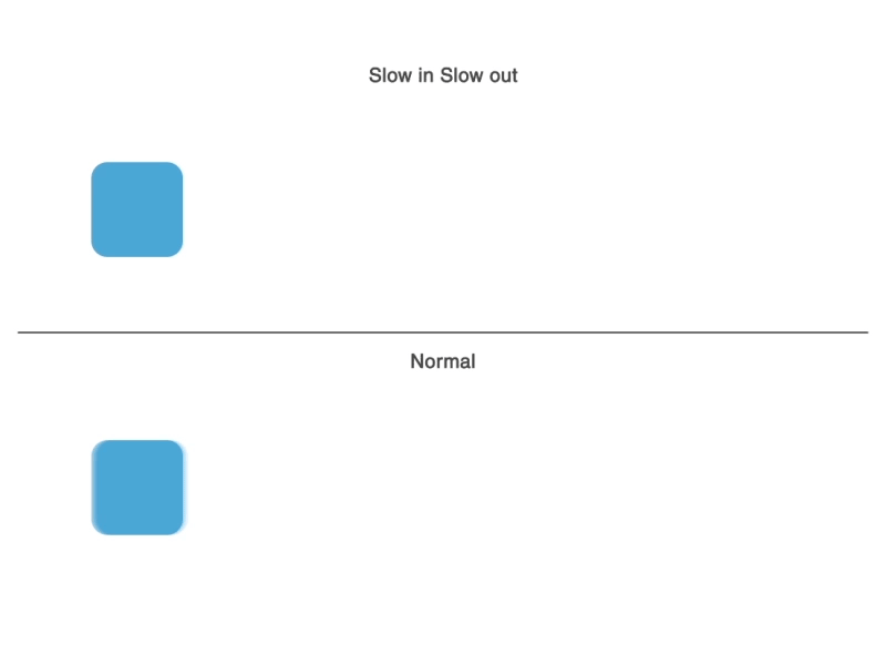 Slow Out Animation I like to move it: animation of interface elements | noveo