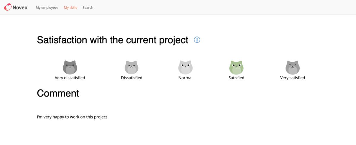 Satisfaction with the project