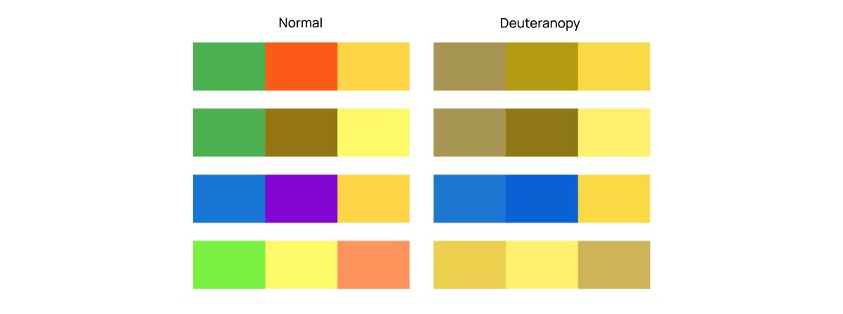 Color combinations
