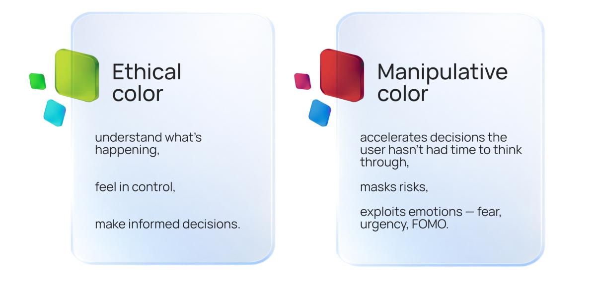 Ethical vs Manipulative