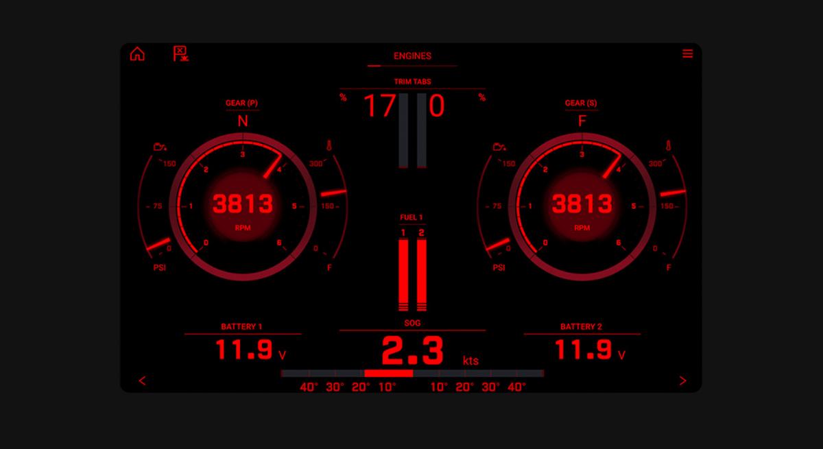 Extremely low luminosity